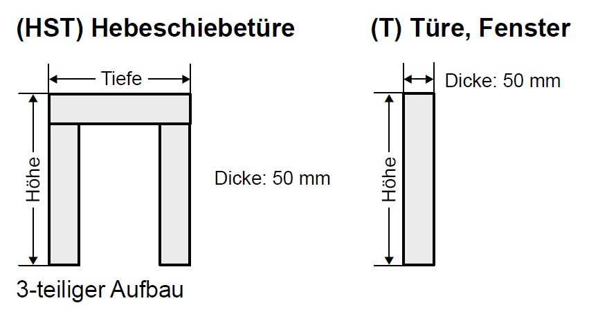 Unterbauprofile Zeichnung